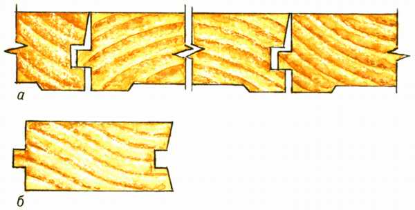 Рис. 5.  Фрезерованные доски в сборе (а) и брусок (б).