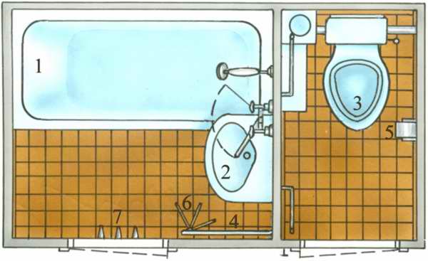Рис. 2.  Схема оборудования раздельного санитарного узла.
