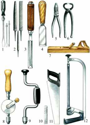 Рис. 3а.  Основной набор инструментов для домашней мастерской.
