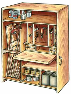 Рис. 7.  Пример расположения инструментов и материалов в шкафу.