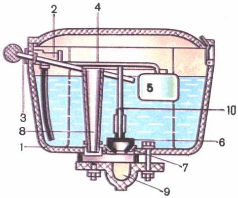 Рис. 1.  Смывной бачок с боковой подводкой воды и боковым спускным механизмом.