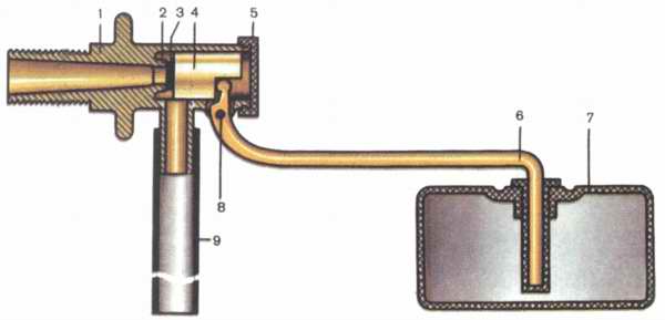 Рис. 2.  Горизонтальный поплавковый клапан (латунный).