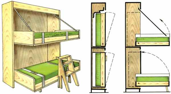 Рис. 4.  Двухъярусная кровать, встроенная в шкаф-тумбу.